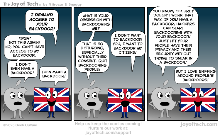 British Backdoors
